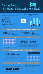 snoring-research-infographic